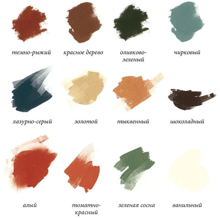 Иллюстрация к книге — Измените свой гардероб, чтобы изменить свою жизнь [i_007.jpg]