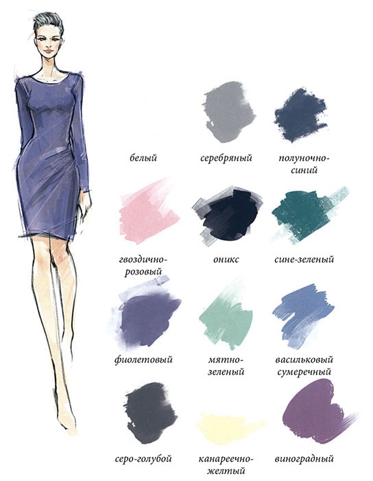 Иллюстрация к книге — Измените свой гардероб, чтобы изменить свою жизнь [i_008.jpg]