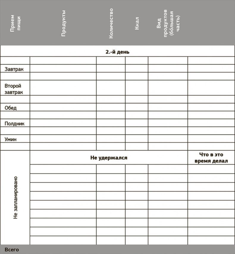 Иллюстрация к книге — Другой ты! Книга, которая изменит ваше отношение к спорту и питанию [i_080.jpg]