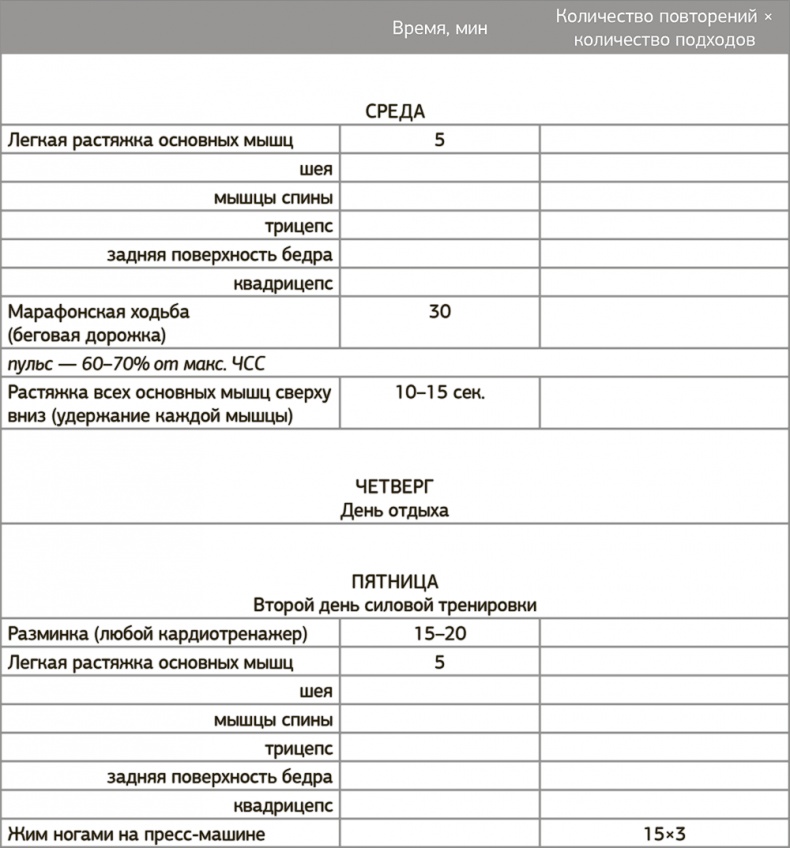 Иллюстрация к книге — Другой ты! Книга, которая изменит ваше отношение к спорту и питанию [i_083.jpg]