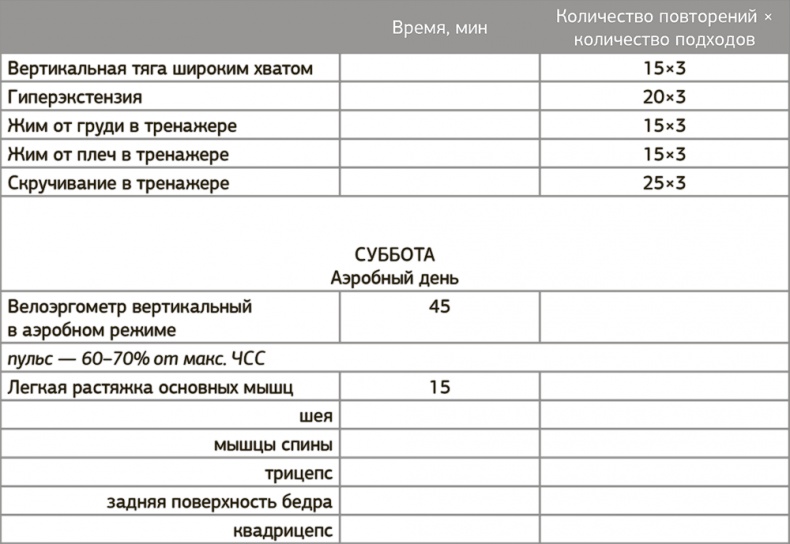 Иллюстрация к книге — Другой ты! Книга, которая изменит ваше отношение к спорту и питанию [i_084.jpg]