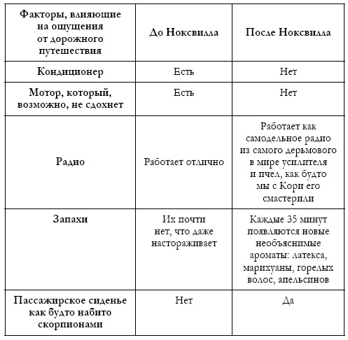 Иллюстрация к книге — Хейтеры [i_005.jpg]