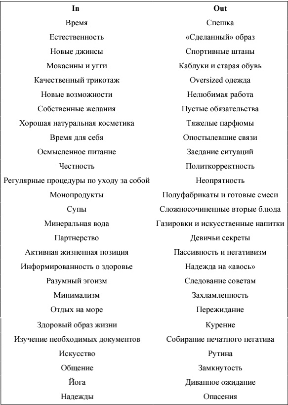 Иллюстрация к книге — Беременность: только хорошие новости [_1.jpg]