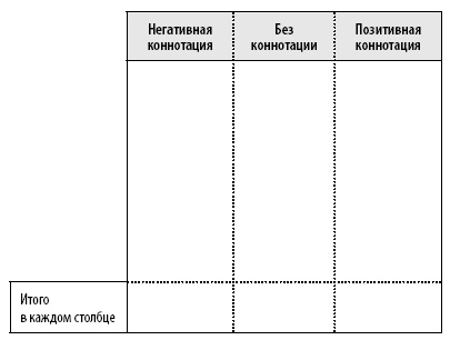 Иллюстрация к книге — 50 упражнений для развития навыков манипуляции [i_003.jpg]