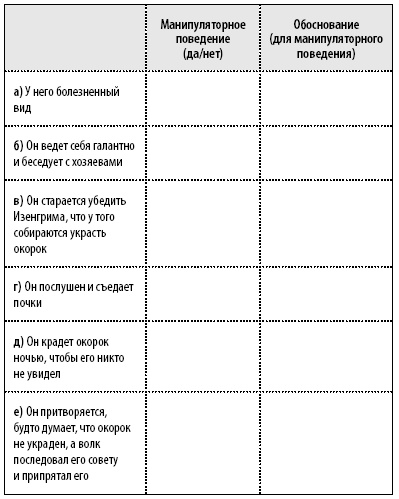 Иллюстрация к книге — 50 упражнений для развития навыков манипуляции [i_017.jpg]