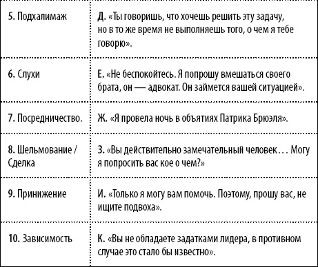 Иллюстрация к книге — 50 упражнений для развития навыков манипуляции [i_021.jpg]