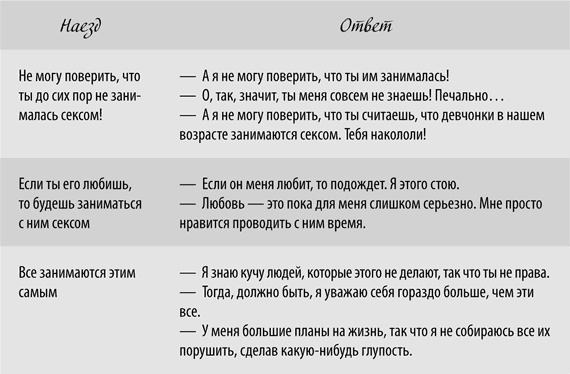 Иллюстрация к книге — Девчонкология [i_026.jpg]