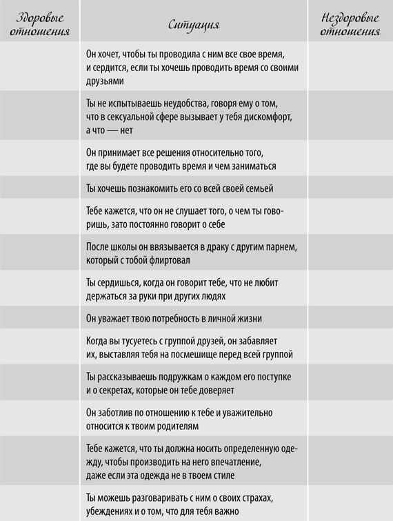 Иллюстрация к книге — Девчонкология [i_028.jpg]