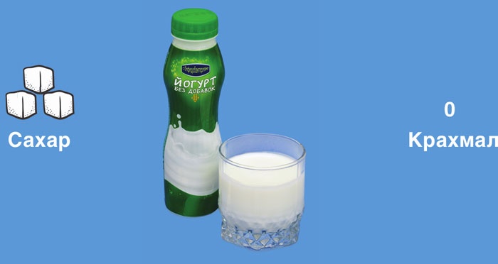 Иллюстрация к книге — Мифы о сахаре. Как заблуждения убивают нас [i_035.jpg]