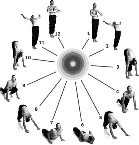 Иллюстрация к книге — Йога. Для тех, у кого «нет времени». Минимум усилий, максимум результата! [i_030.jpg]