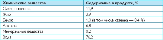 Иллюстрация к книге — Аэробика для груди [_97.jpg]