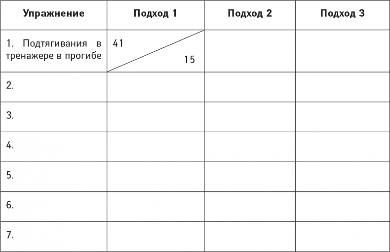 Иллюстрация к книге — Я тебя похудею [i_114.jpg]