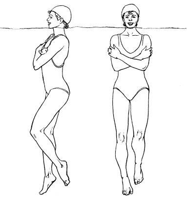 Иллюстрация к книге — Полное погружение. Как плавать лучше, быстрее и легче [_9.jpg]