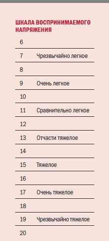 Иллюстрация к книге — Библия велосипедиста [i_022.jpg]