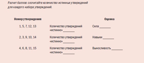 Иллюстрация к книге — Библия велосипедиста [i_035.jpg]