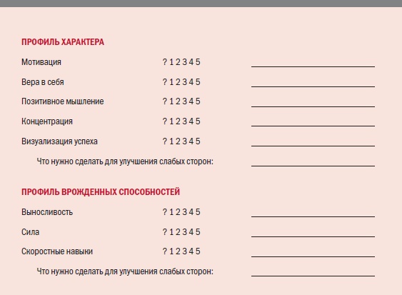 Иллюстрация к книге — Библия велосипедиста [i_038.jpg]