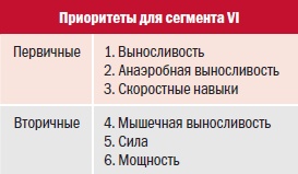 Иллюстрация к книге — Библия велосипедиста [i_057.jpg]