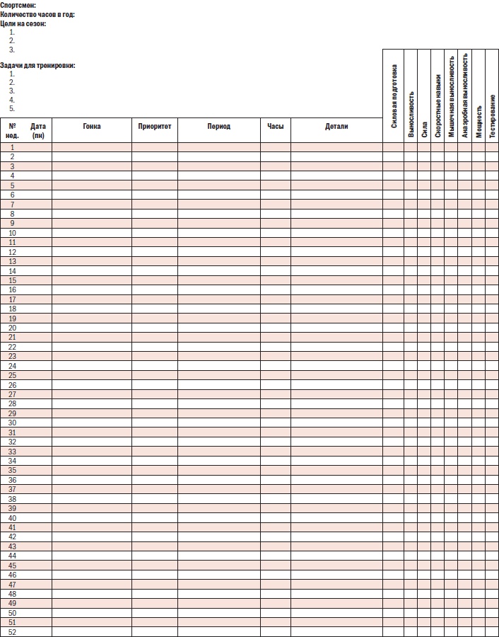 Иллюстрация к книге — Библия велосипедиста [i_160.jpg]