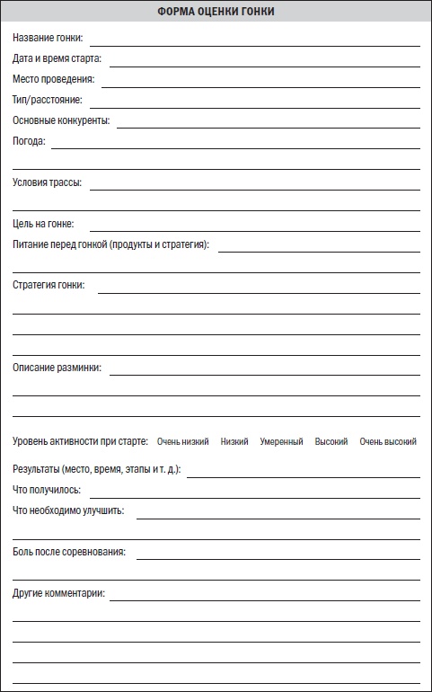 Иллюстрация к книге — Библия велосипедиста [i_161.jpg]