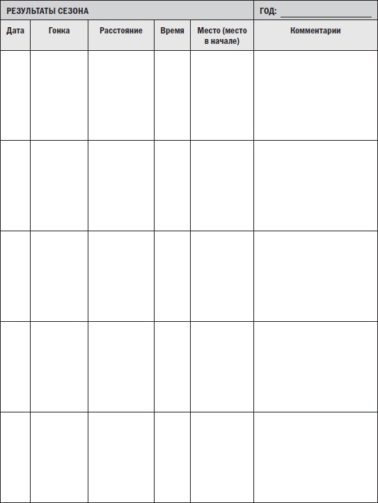 Иллюстрация к книге — Библия велосипедиста [i_162.jpg]