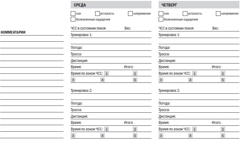 Иллюстрация к книге — Библия велосипедиста [i_164.jpg]