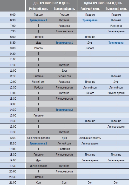 Иллюстрация к книге — Библия триатлета [i_001.jpg]