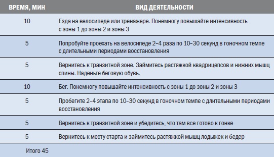 Иллюстрация к книге — Библия триатлета [i_089.jpg]