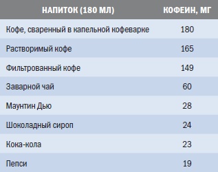 Иллюстрация к книге — Библия триатлета [i_158.jpg]