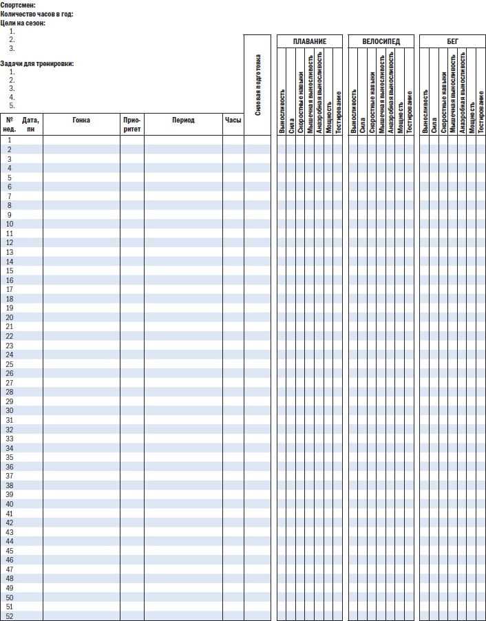 Иллюстрация к книге — Библия триатлета [i_159.jpg]