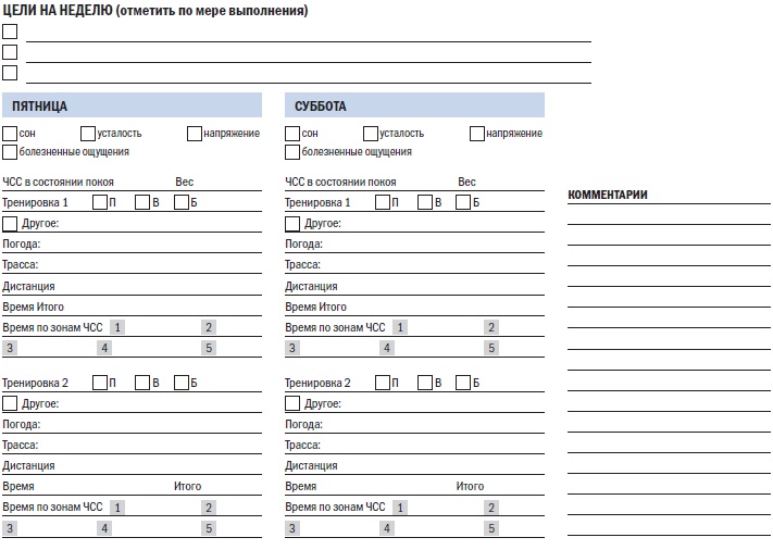 Иллюстрация к книге — Библия триатлета [i_164.jpg]