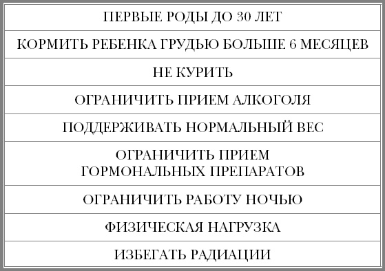 Иллюстрация к книге — Почему мы болеем. Откровенный разговор биолога с верующими и неверующими [_28.jpg]