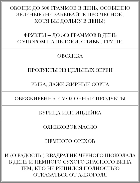 Иллюстрация к книге — Почему мы болеем. Откровенный разговор биолога с верующими и неверующими [_32.jpg]