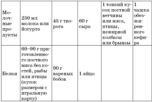 Иллюстрация к книге — Очищение сосудов [i_004.jpg]