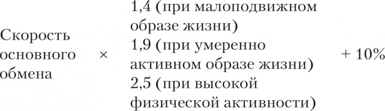 Иллюстрация к книге — Ешь, пей, молодей. Уникальные принципы геродиететики – здорового питания в пожилом возрасте [i_008.jpg]