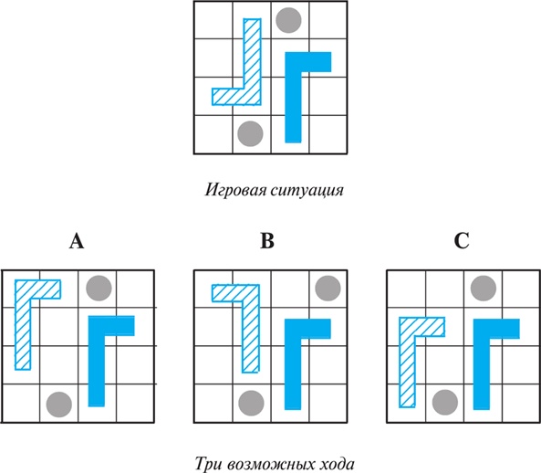 Иллюстрация к книге — Курсы развития мышления [i_023.jpg]