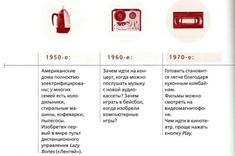 Иллюстрация к книге — Книга о теле [image27.jpg]