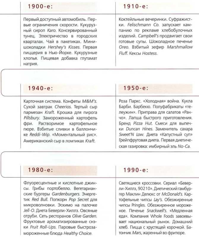 Иллюстрация к книге — Книга о теле [image5.jpg]