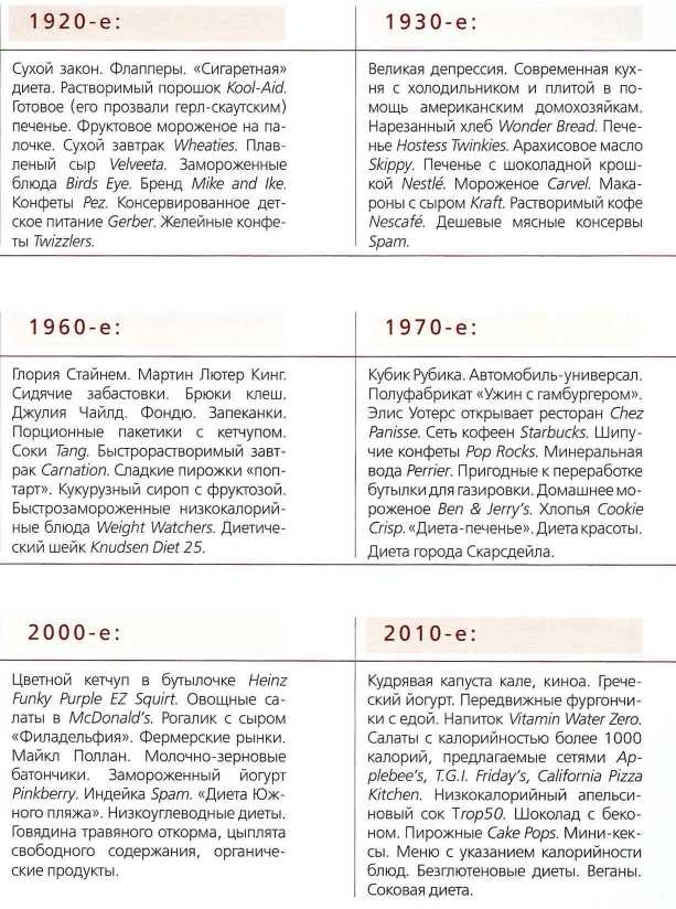 Иллюстрация к книге — Книга о теле [image6.jpg]