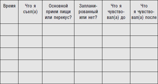 Иллюстрация к книге — Диета для ускорения метаболизма [i_006.jpg]