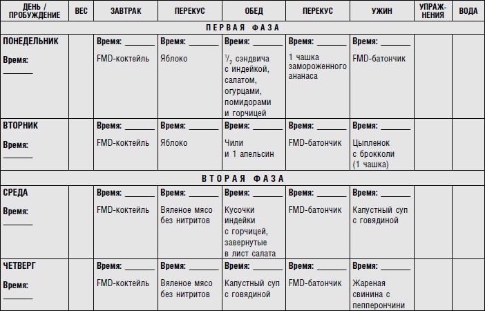 Иллюстрация к книге — Диета для ускорения метаболизма [i_020.jpg]