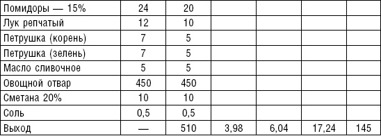 Иллюстрация к книге — Диета долгожителя. Питаемся правильно. Специальные меню на каждый день. Советы и секреты для долгой и здоровой жизни [i_009.jpg]