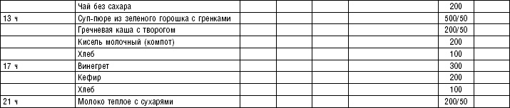 Иллюстрация к книге — Диета долгожителя. Питаемся правильно. Специальные меню на каждый день. Советы и секреты для долгой и здоровой жизни [i_167.jpg]