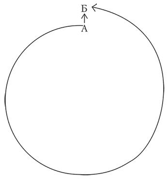 Иллюстрация к книге — Psychopath Free. Как распознать лжеца и манипулятора среди партнеров, коллег, начальников и не стать жертвой обмана [i_002.jpg]