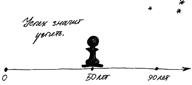 Иллюстрация к книге — Работа, деньги и любовь. Путеводитель по самореализации [_077.jpg]