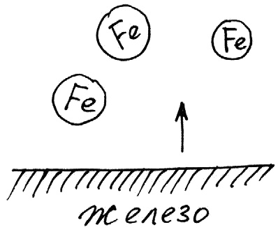 Иллюстрация к книге — Работа, деньги и любовь. Путеводитель по самореализации [_183.jpg]