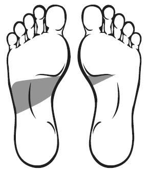 Иллюстрация к книге — Точки болезни и здоровья на ваших ступнях [Autogen_eBook_id16.jpg]