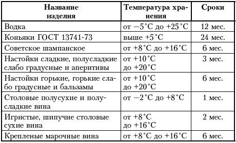 Иллюстрация к книге — Живая еда. 51 правило питания для тех, кто хочет жить больше 80 лет и не болеть [i_007.jpg]