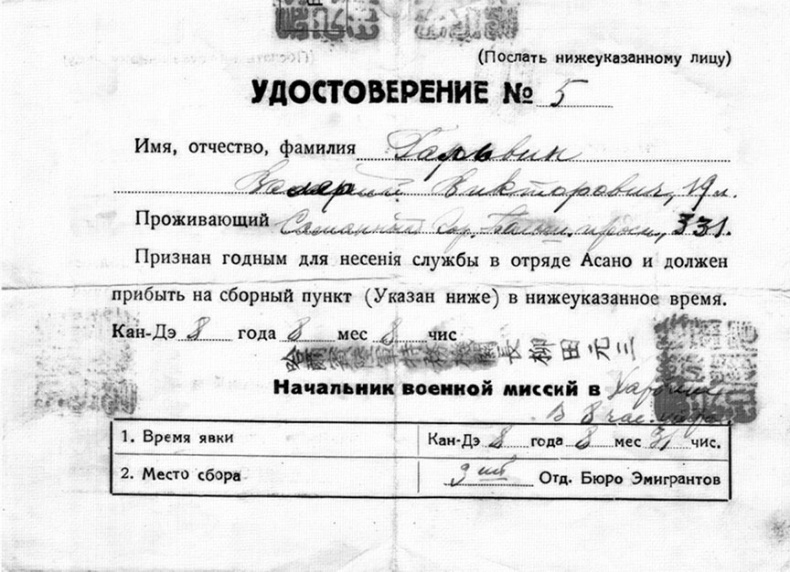 Иллюстрация к книге — Отряд Асано. Русские эмигранты в вооруженных формированиях Маньчжоу-го (1938-1945) [_60.jpg]