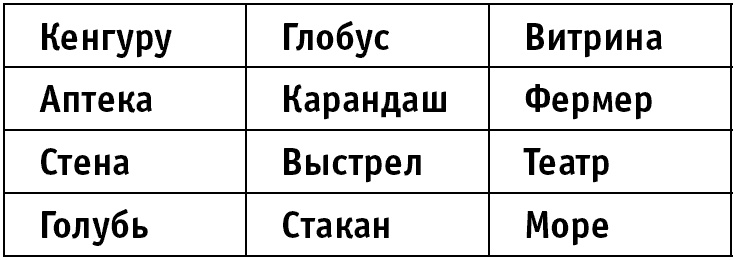 Иллюстрация к книге — Супертренажер памяти. Книга-тренажер для вашего мозга [_089.jpg]
