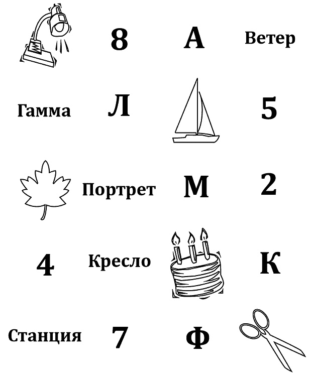 Иллюстрация к книге — Супертренажер памяти. Книга-тренажер для вашего мозга [_152.jpg]